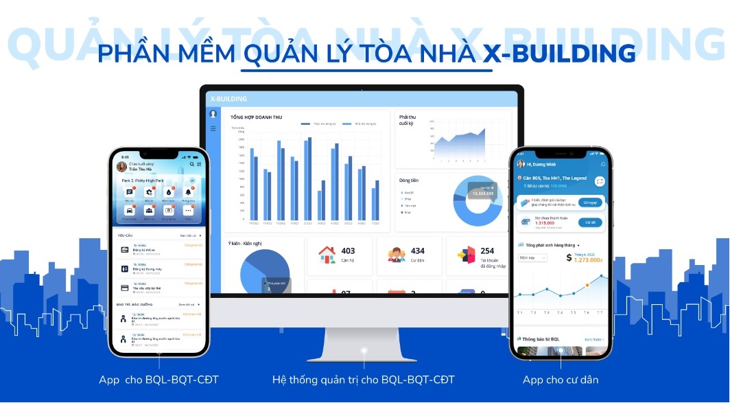 cong nghe cap nhat